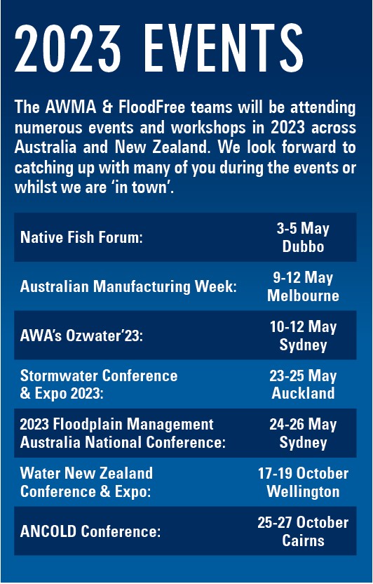 2023 Events AWMA